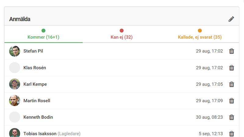 Kallelser och anmälningar