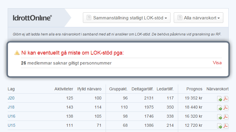 Korrigera felaktiga uppgifter