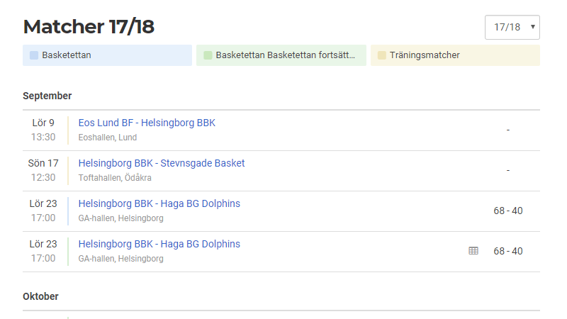 Resultatservice & tabeller