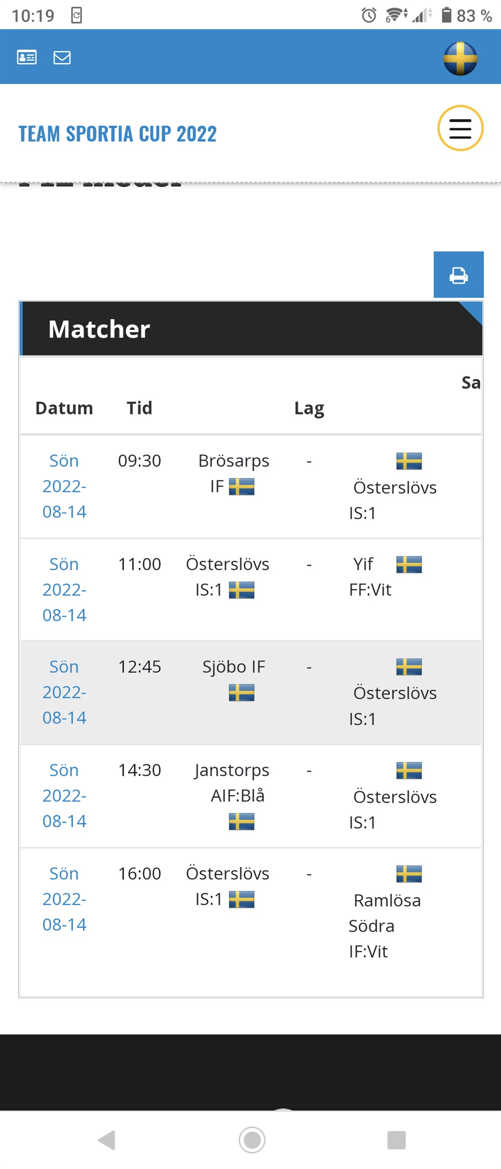 Team Sportia Cup I Ystad Osterslovs Is U09 10 Svenskalag Se