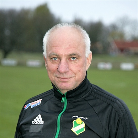 Ulf Gustafsson