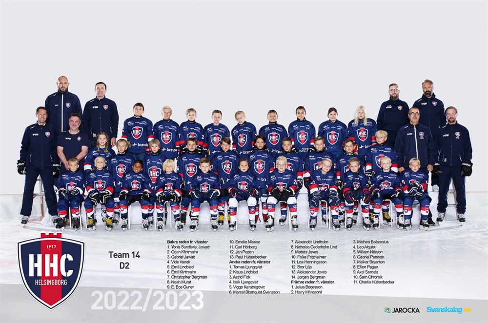 Truppen / Helsingborgs HC - Team 14 - D1 - Svenskalag.se